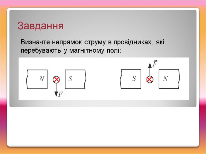 Завдання Визначте напрямок струму в провідниках, які перебувають у магнітному полі: